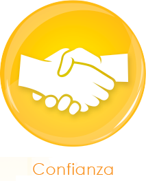 CONFIANZA